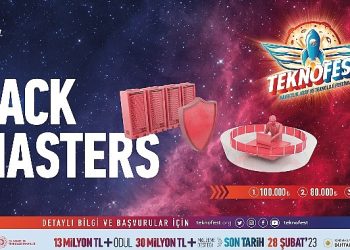 Siber Yeteneklerin Büyük Mücadelesi TEKNOFEST Hack Masters’da